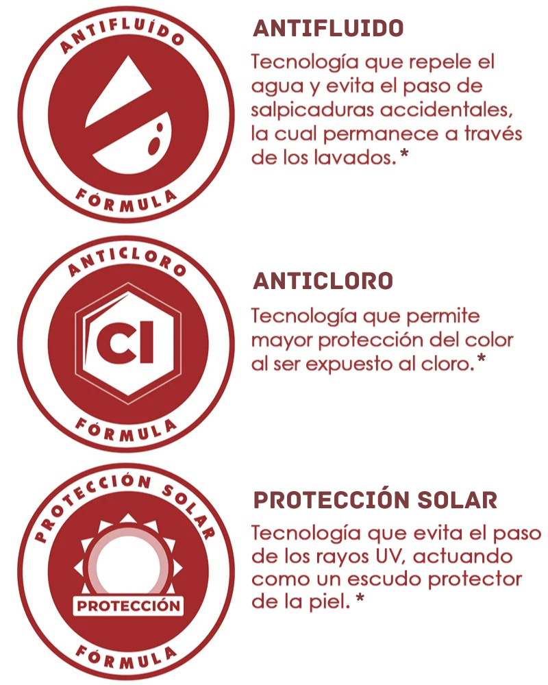 Uniforme para Mujer Antifluido y Anticloro Estampado Azul | SOZU