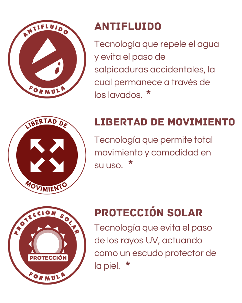 Uniforme de Trabajo Azul Antifluido para Hombre con Spandex | SOZU
