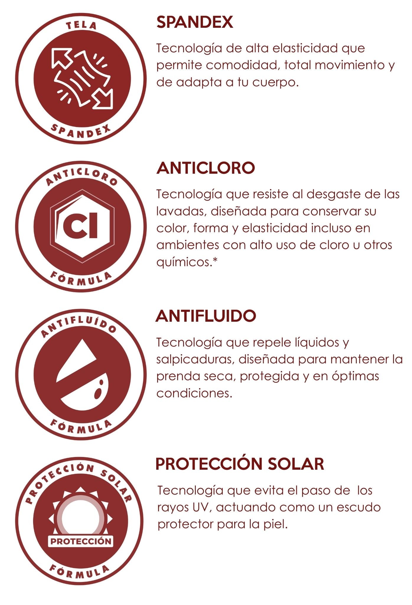 Uniforme Spandex, Cloro Resistente, Antifluido y Protección Solar para Hombre